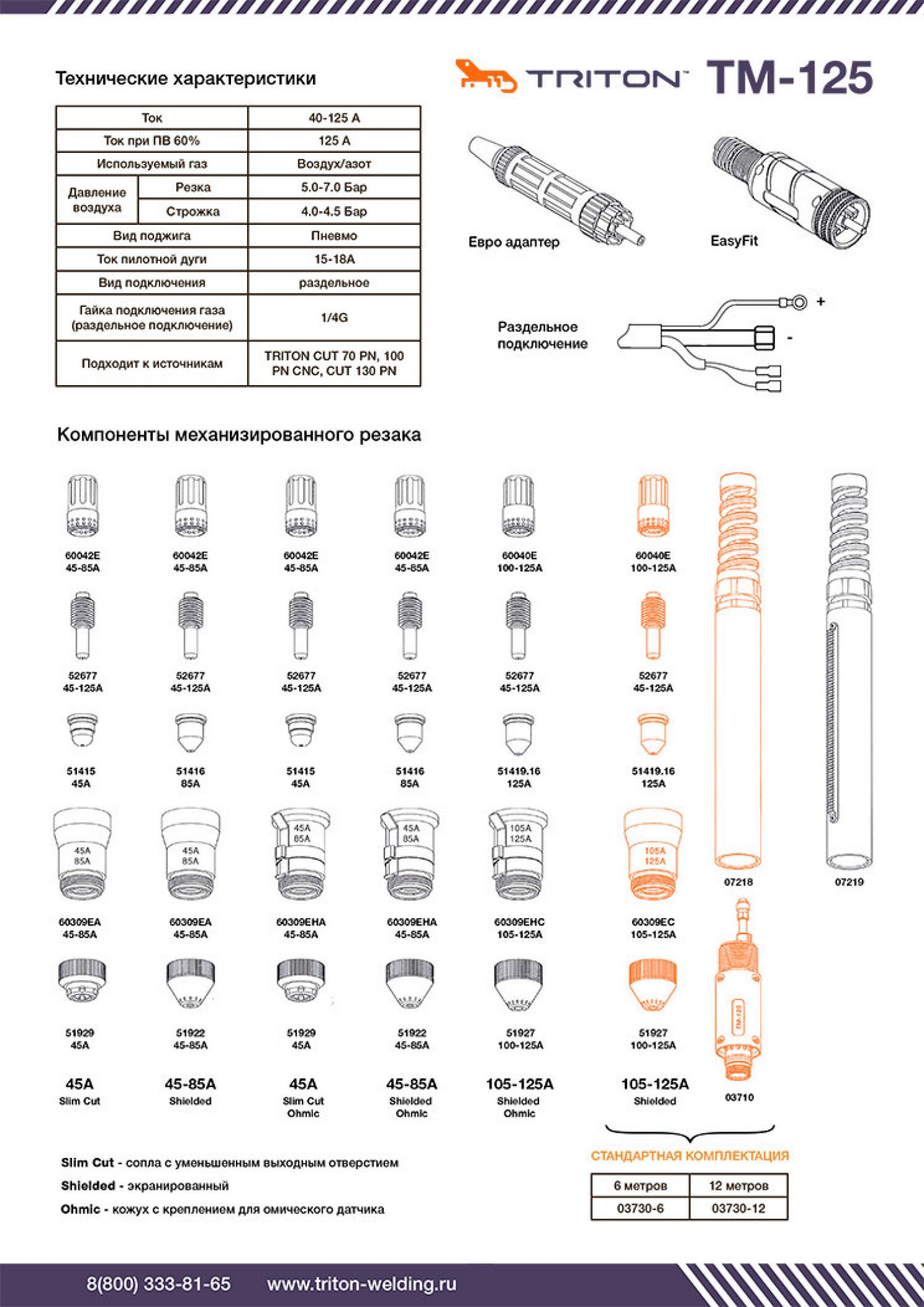 Плазмотрон TRITON TM-125 (18м)