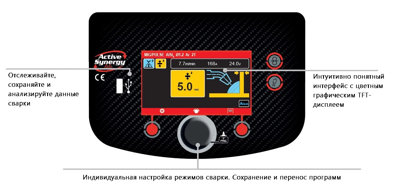 Сварочный полуавтомат Telwin INVERPULSE 60.30 WAVE (816175)