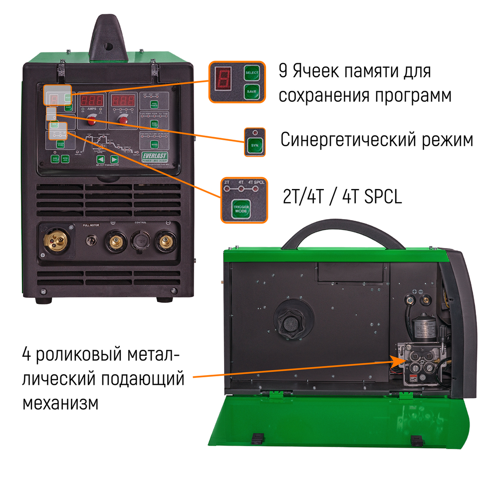 Сварочный полуавтомат Poweri-MIG 253DPI Everlast 2EV253DPI