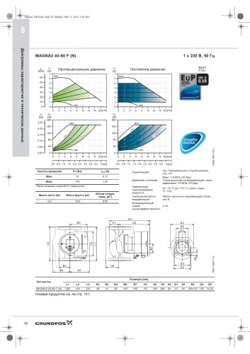 Циркуляционный насос Grundfos MAGNA3 40-60 F