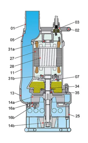 Шламовый насос Solidpump 200TBS15