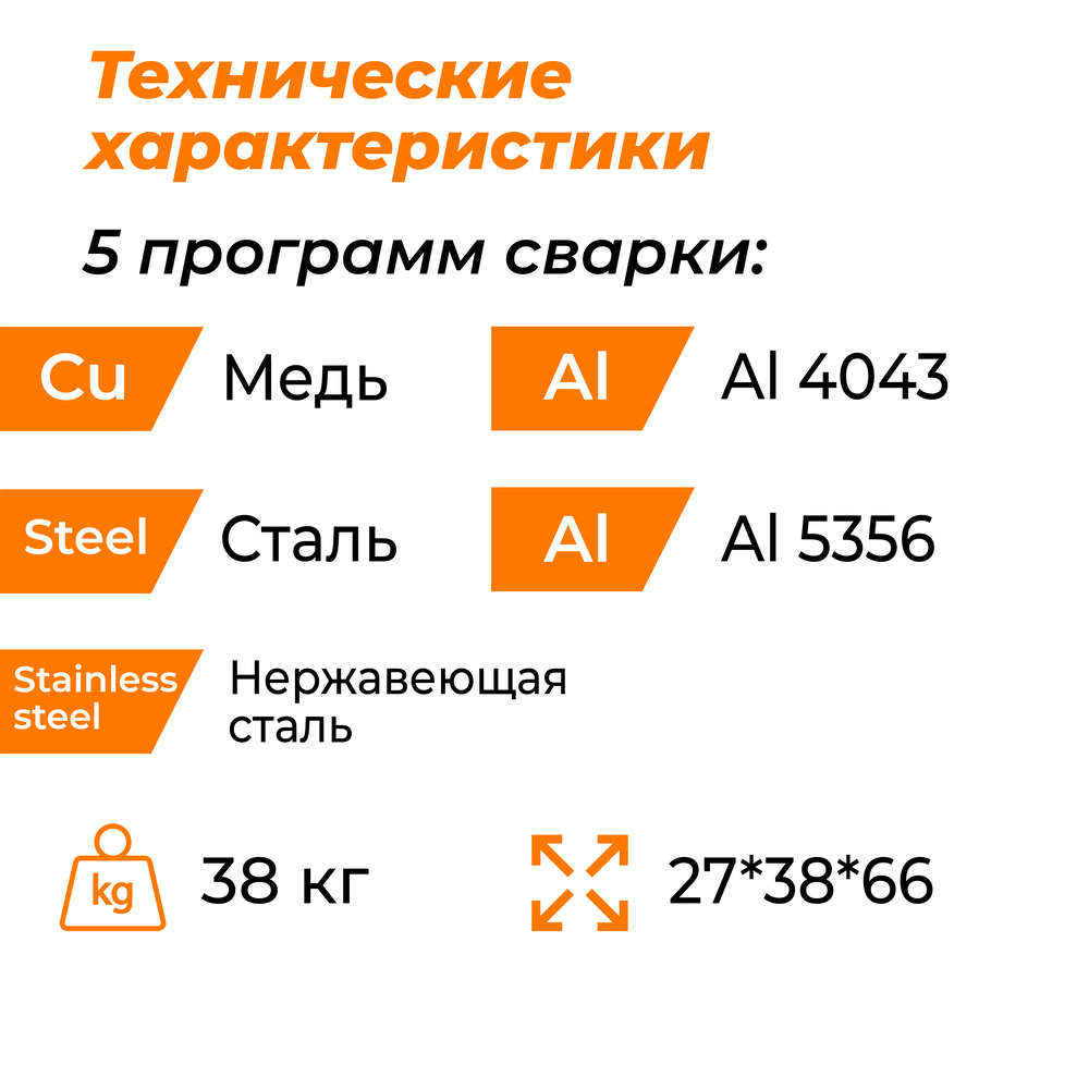 Сварочный полуавтомат Poweri-MIG 253DPI Everlast 2EV253DPI