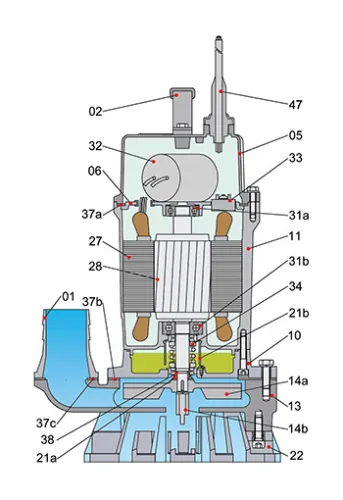 Шламовый дренажный насос Solidpump 80PSM0.75F