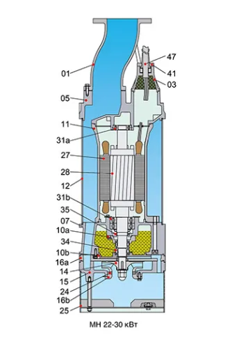 Шламовый дренажный насос Solidpump 200MH45