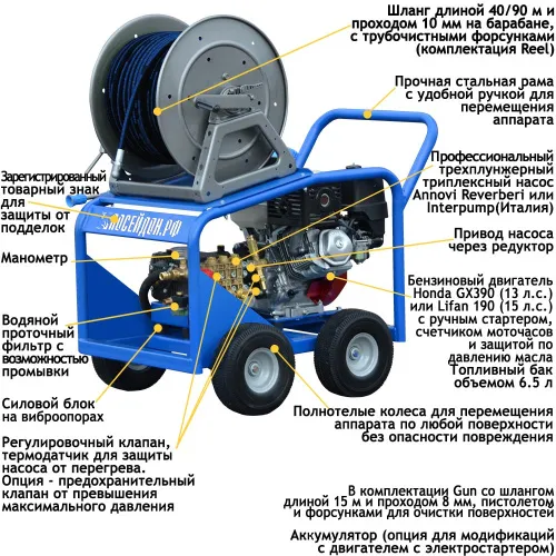 АВД Посейдон B15-140-30-L-4W-Reel2