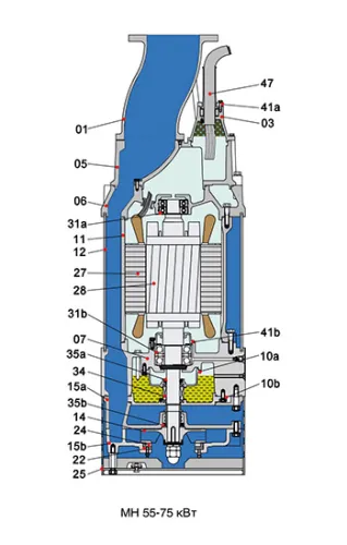 Шламовый дренажный насос Solidpump 150MH55