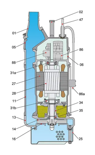 Шламовый дренажный насос Solidpump 50TBZE1.5