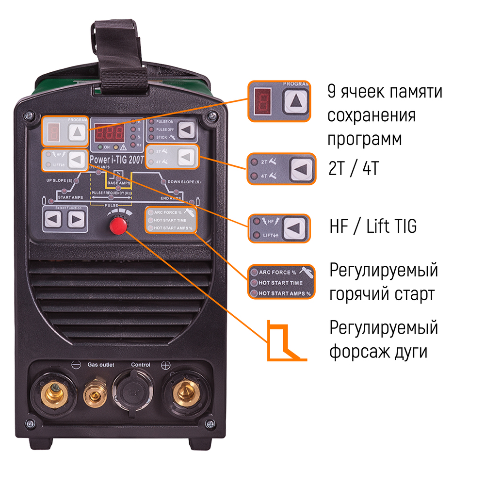 Установка аргонодуговой сварки PoweriTig 200T Everlast 3EV200T